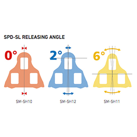SHIMANO SM-SH11 CLEAT YELLOW FLOATING MODE