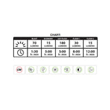 LEZYNE KTV DRIVE COMBO LIGHT SET