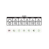 LEZYNE KTV DRIVE COMBO LIGHT SET